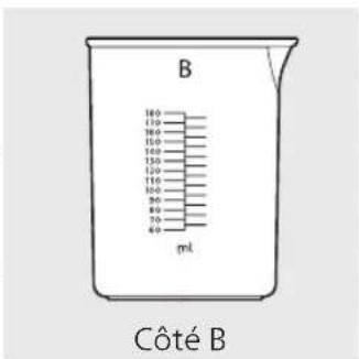 B, 180, 170, 160, 150, 140, 130, 120, 110, 100, 90, 80, 70, 60, ml, Côté B