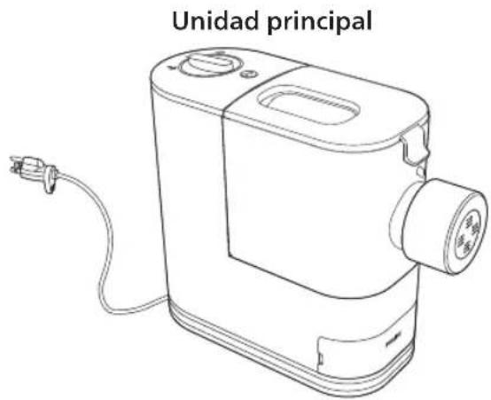 Unidad principal