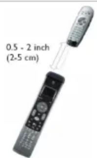 0.5 - 2 inch (2-5 cm)