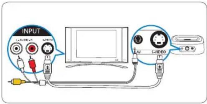 INPUT L-AD-BND-R S-MODE S-MODE L-AD-S-MODE