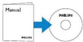 PHILIPS SJM3152 - Περιεχόμενα συσκευασίας - 7