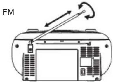 FM