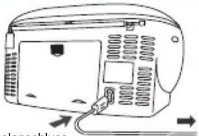 THOMSON RK200CD - VERWENDUNG VON NETZSTROM - 1