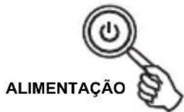 ALIMENTAÇÃO