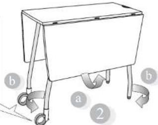 Diagram of a simple table with labeled parts and directional arrows indicating movement or flow
