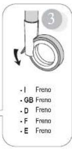 - I Freno - GB Freno - D Freno - F Freno - E Freno