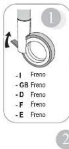 - I Freno - GB Freno - D Freno - F Freno - E Freno