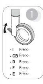 - I Freno - GB Freno - D Freno - F Freno - E Freno
