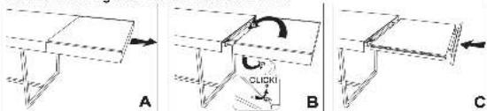 Technical diagram showing three stages of a mechanical or electrical component with labeled parts A, B, and C.