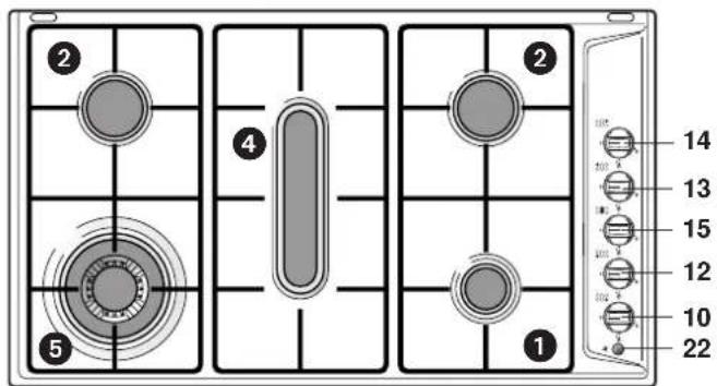 1 2 4 5 10 22 12 15 13 14 100 800 700 600 500 400 300 200 100 Control knob Control knob number 22
