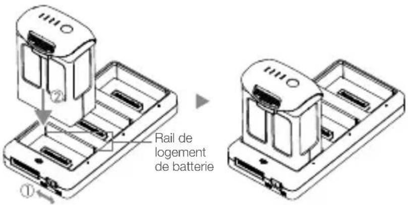Rail de logement de batterie