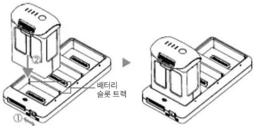 배터리 슬롯 트랙