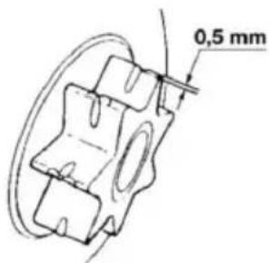 0,5 mm