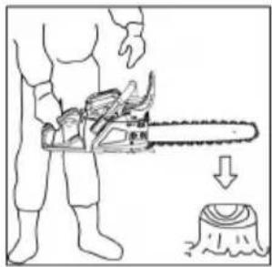 Diagram showing a person using a chainsaw to cut tree bark, with Chinese labels indicating the process.
