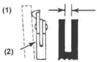 (1) (2)