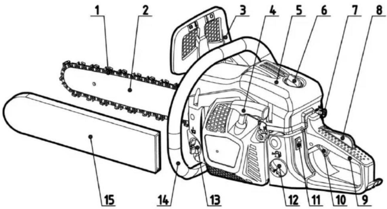 AL-KO BKS 4540 - DELENES PLACERING - 1