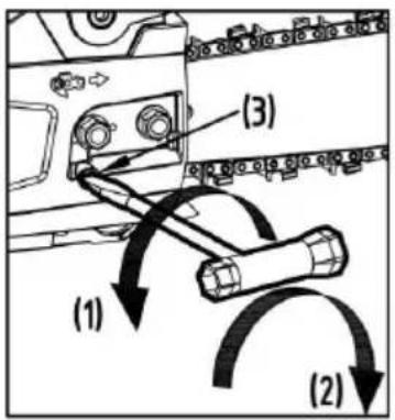 (1) (2) (3)