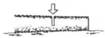 Simple line drawing of a rectangular block with a downward arrow above it.