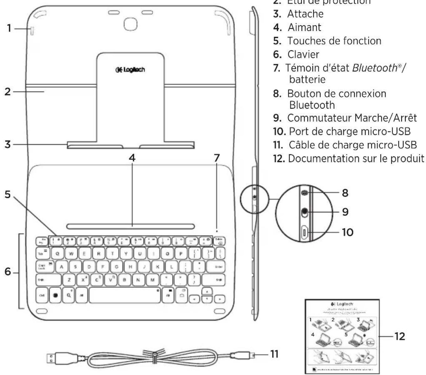 1 2 3 4 5 6 7 8 9 10 11 2. Étui de protection 3. Attache 4. Aimant 5. Touches de fonction 6. Clavier 7. Témoin d'état Bluetooth®/batterie 8. Bouton de connexion Bluetooth 9. Commutateur Marche/Arrêt 10. Port de charge micro-USB 11. Câble de charge micro-USB 12. Documentation sur le produit