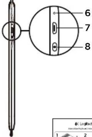 6 7 8 1 2