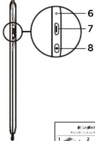 6 7 8 1 2