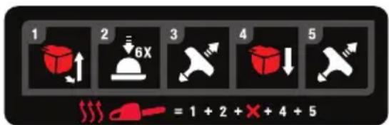 1 2 3 4 5 = 1 + 2 + X + 4 + 5