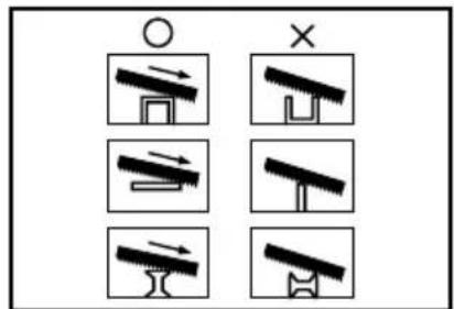 Diagram showing two sets of mechanical or electrical components with symbols for '○' and '×', likely representing a circuit or signal setup.