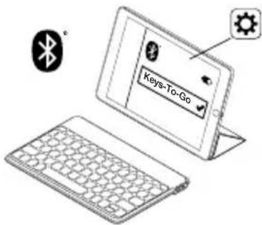 Keys-To-Go