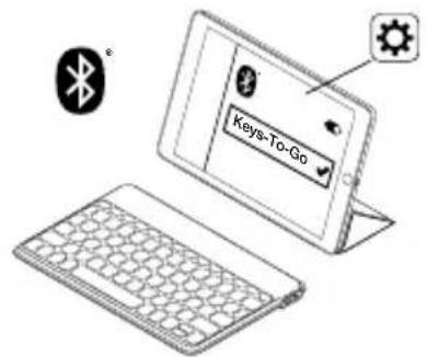 Keys-To-Go