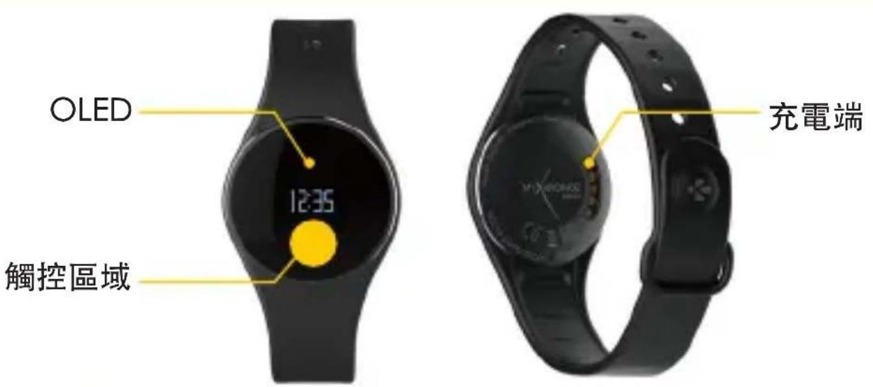 MYKRONOZ ZeCircle Premium - 概述 - 1