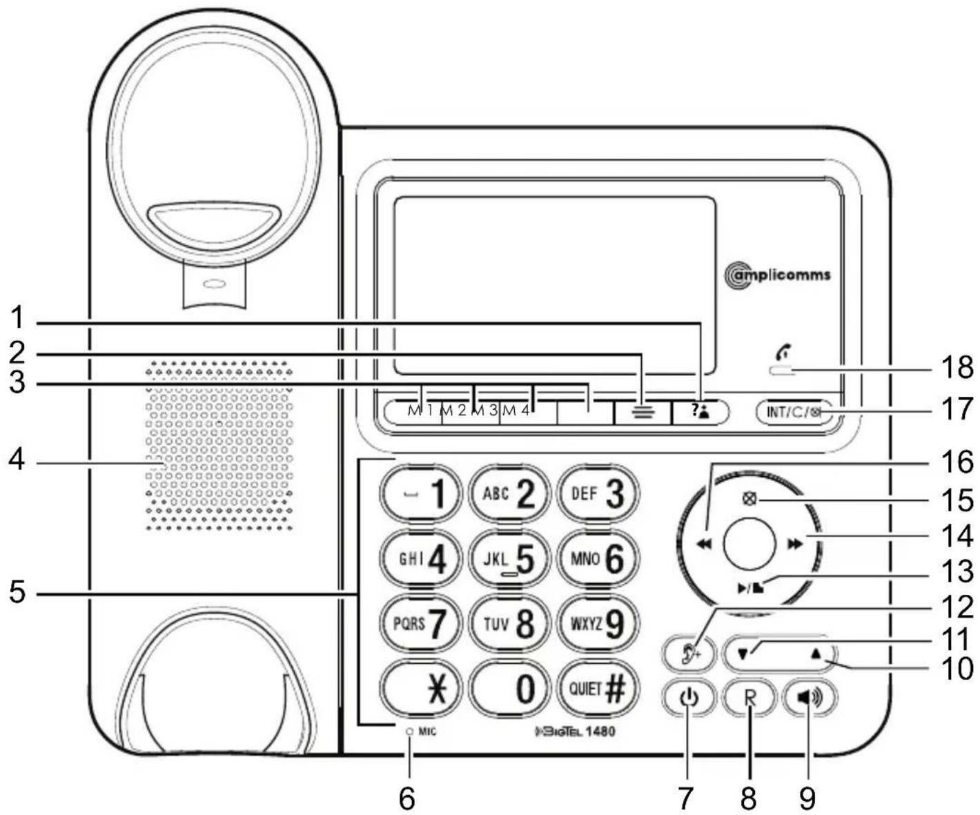 @mplicomms M 1 M 2 M 3 M 4 ? * INT/C/⊗ 18 17 16 15 14 13 12 11 10 - 1 ABC 2 DEF 3 GHI 4 JKL 5 MNO 6 PQRS 7 TUV 8 WXYZ 9 × 0 QUIET # MIC BIGTEL 1480 6 7 8 9