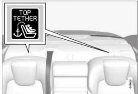 TOP TETHER GAR0271