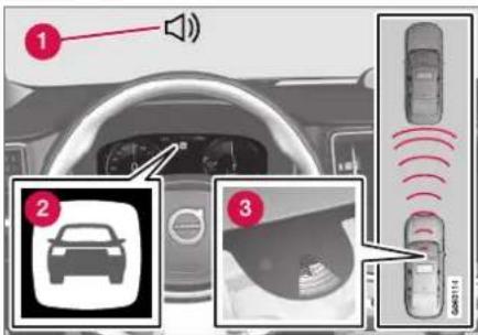 VOLVO S90 (2017) - Régulateur adaptatif de vitesse et avertissement en cas de risque de collision - 1