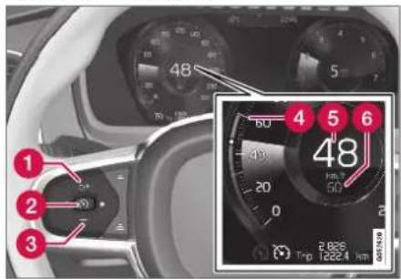 1 2 3 4 5 6 48 50 20 0 2 3 Trip 1222.4 km/h
