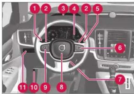 VOLVO S90 (2017) - Instruments et commandes des voitures à conduite à gauche - 1