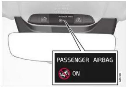 PASSenger AIRBAG ON