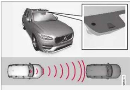 VOLVO S90 (2017) - City Safety™ - 1