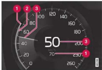 VOLVO S90 (2017) - Écran conducteur - 1