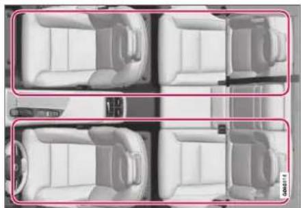 VOLVO S90 (2017) - Zones de climatisation - 1