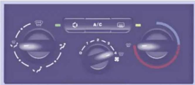 A/C