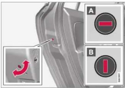 Diagram showing car door seat with red directional arrow and two labeled buttons (A and B) indicating different states or states.