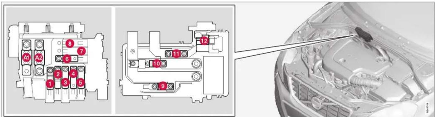 Technical diagram of an automotive electrical switchgear with numbered components and a close-up view of the engine compartment.
