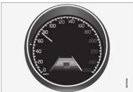 100 80 60 40 20 0 KWH 120 140 160 180 200 220 240 260 GE3998