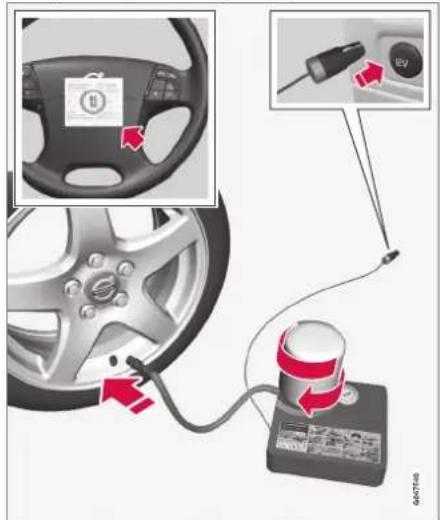 Diagram showing car wheel and battery connected to EV charging station with red arrows indicating cable or wiring connections