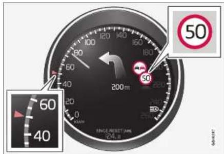 50 200 m 60 40 SINCE,RESET 100 124.8