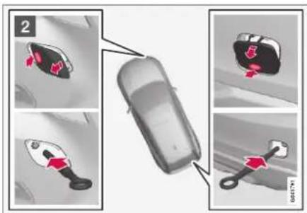 Diagram illustrating car door lock application steps with labeled components and directional arrows