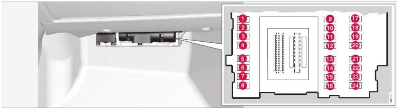 Diagram of a server rack layout with numbered compartments and internal connectors, showing front and side views.