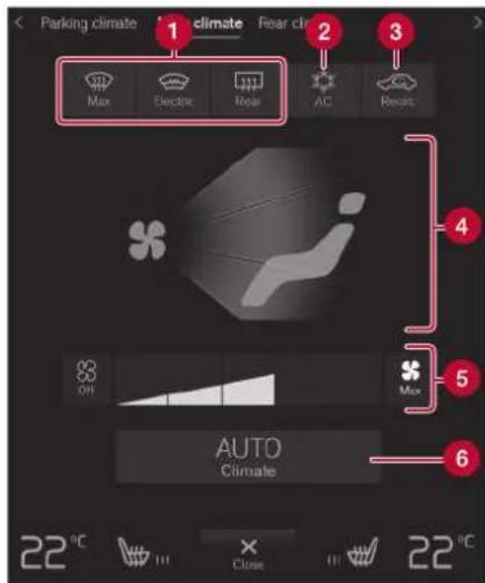 Parking climate climate Fear cl# Max Electric Rear AC Recr 4 5 6 AUTO Climate 22°C 3 4 5 6 22°C