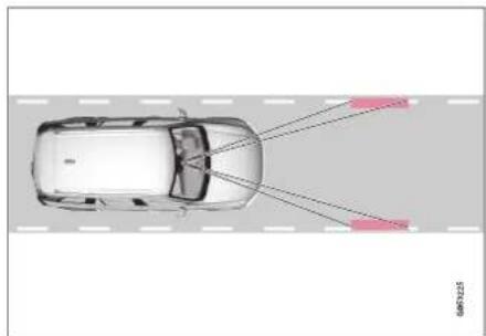 VOLVO XC90 (2017) - Informations associées - 1