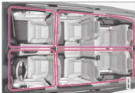 VOLVO XC90 (2017) - Zones de climatisation - 2